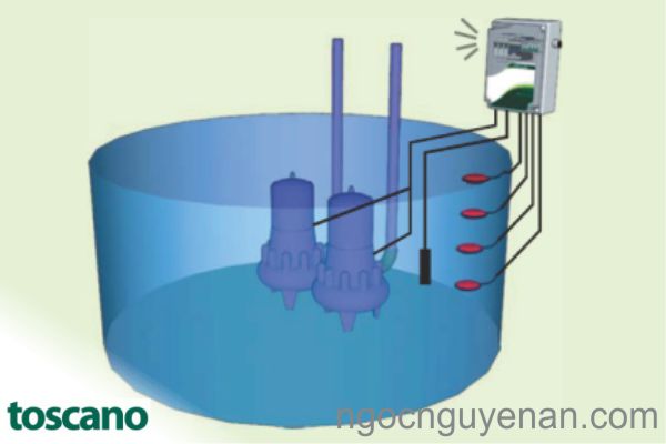 Điều khiển 2 máy bơm chìm nước thải